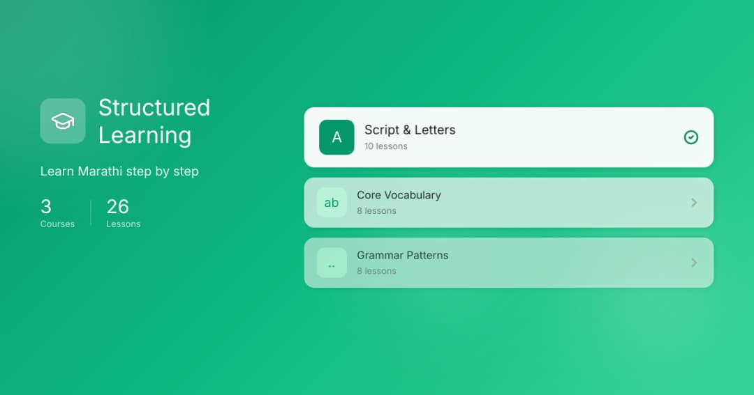 Learn Marathi - Structured Courses